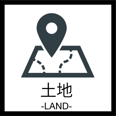 土地(20220130)